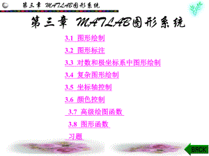 matlab程序设计第3章课件.ppt