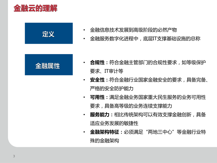 XX基于SDN的下一代金融云研究与实践课件.pptx_第3页