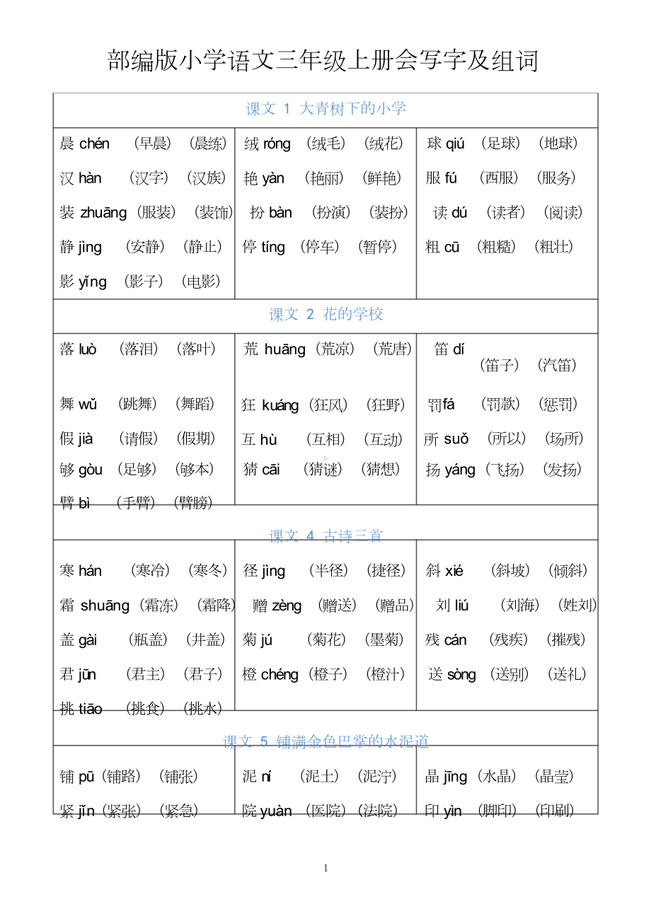 部编版小学语文三年级上册会写字及组词(全册生字表).doc_第1页