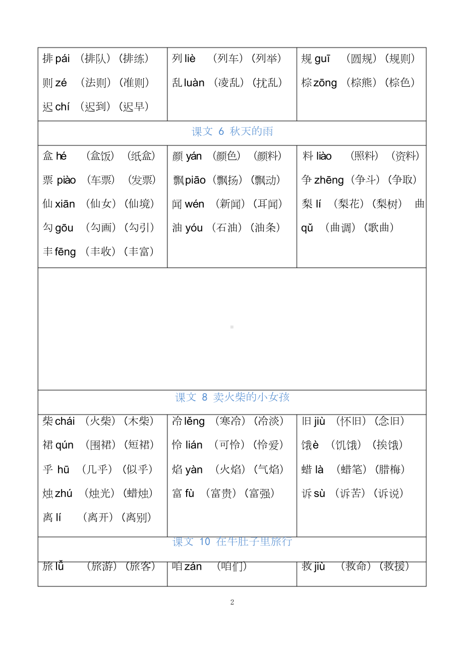 部编版小学语文三年级上册会写字及组词(全册生字表).doc_第2页