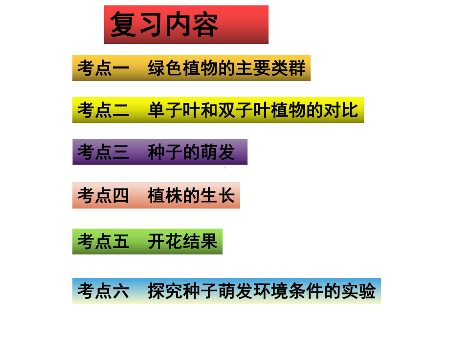 2022年中考生物-专题03 生物圈中的绿色植物和被子植物的一生.pptx_第2页