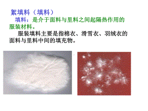 XXX服装材料学课件.ppt