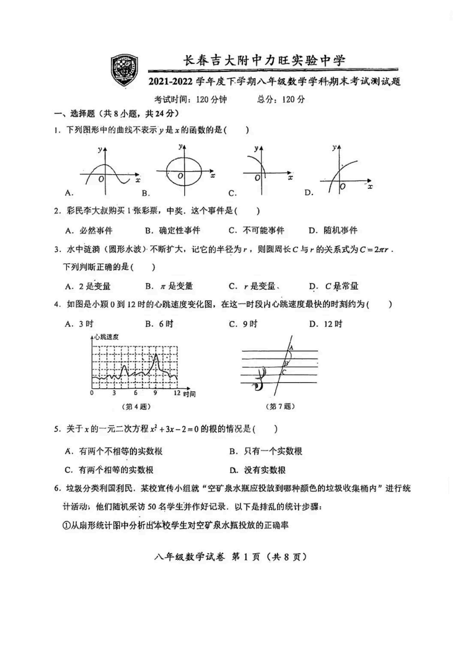 吉林省长春吉大附 力旺实验 2021-2022学年八年级下学期期末考试数学试题.pdf_第1页