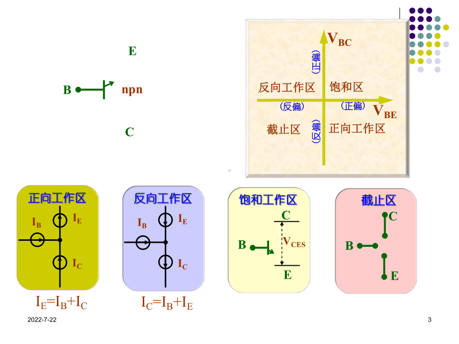 最新-第4章TTL电路半导体集成电路共14章-PPT课件.ppt_第3页