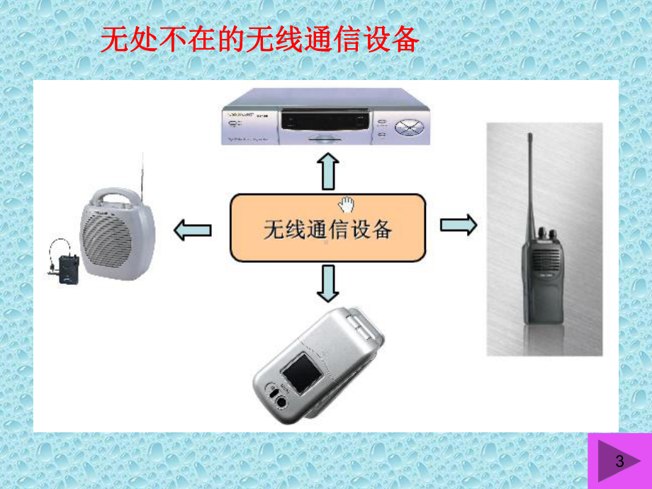 无线电基础知识..-共31页课件.ppt_第3页