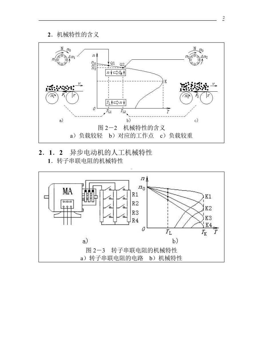 变频器教学课件(第二章电动机带负载特性).pptx_第2页