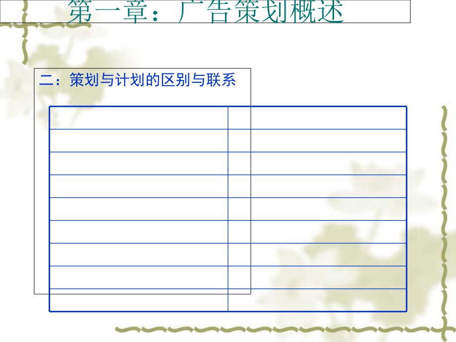 广告策划教案1课件.ppt_第2页