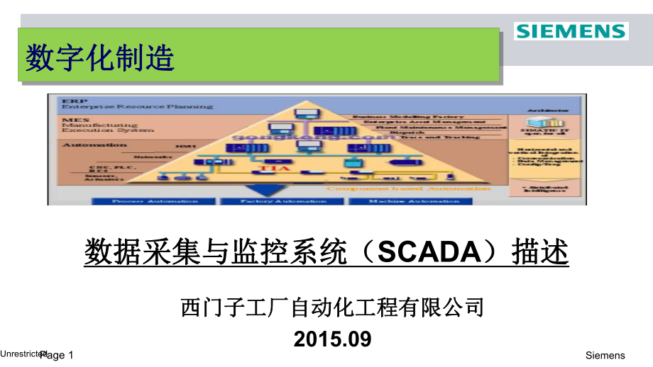 数据采集与管理系统(SCADA)描述-V2课件.ppt_第1页