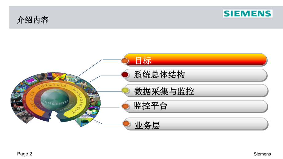 数据采集与管理系统(SCADA)描述-V2课件.ppt_第2页