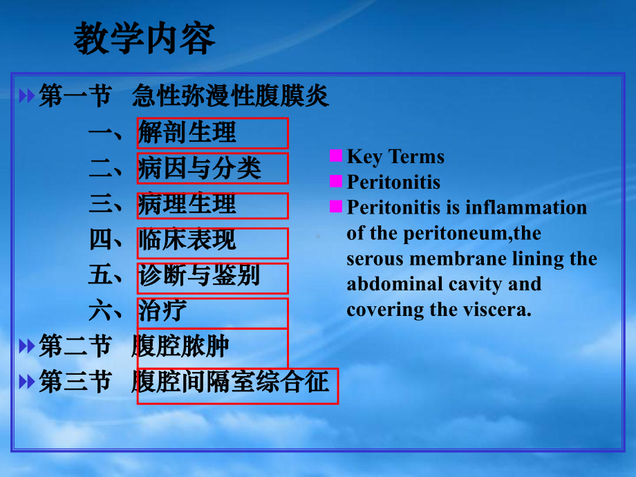 急性化脓性腹膜炎精选优质-PPT课件.ppt_第3页