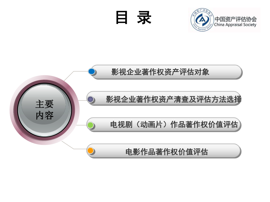 影视企业著作权资产评估实务与案例分析课件.ppt_第2页