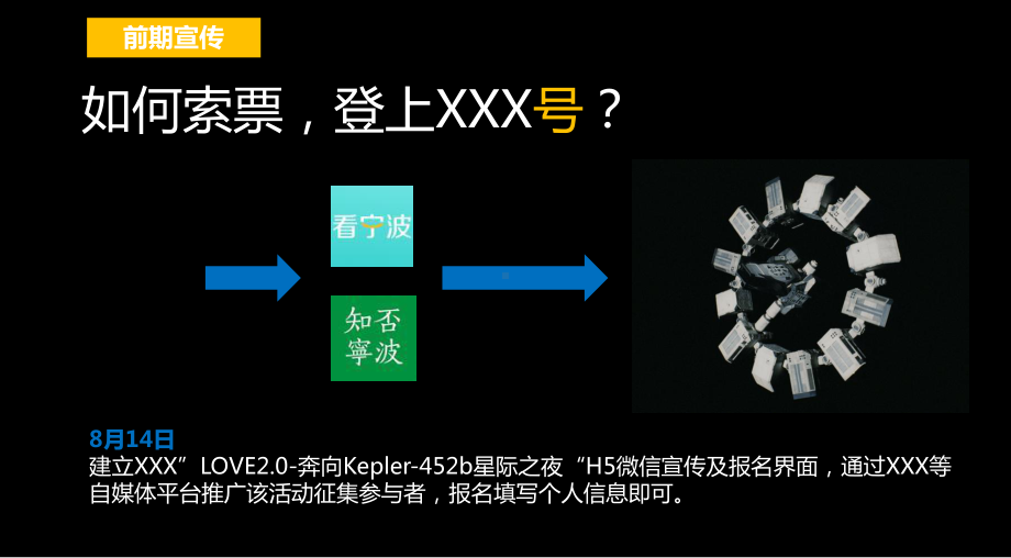 商业广场七夕情人节主题创意活动策划方案（七夕）.ppt_第3页