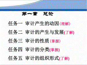 《审计学》教师教学课件：第一章-总论.ppt