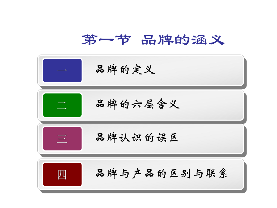 品牌营销学(全套课件437P)-PPT课件.ppt_第2页