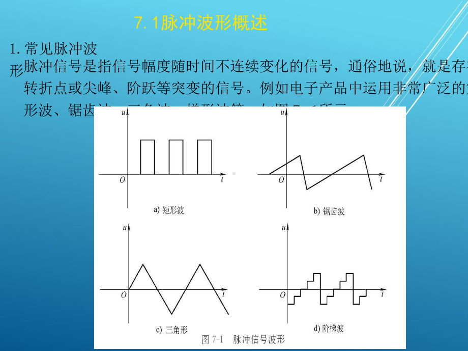 数字电路第7章课件.ppt_第2页