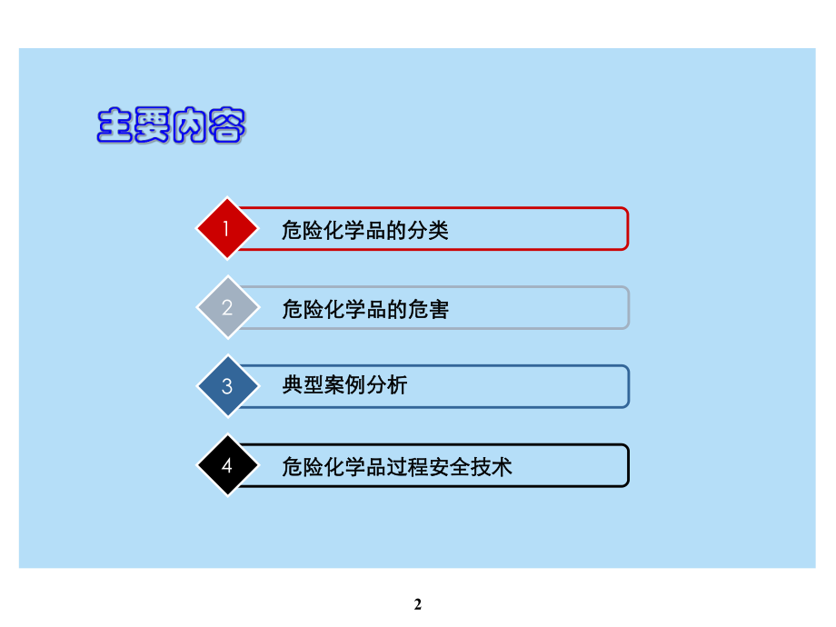 危险化学品安全管理及案例分析PPT课件.ppt_第2页