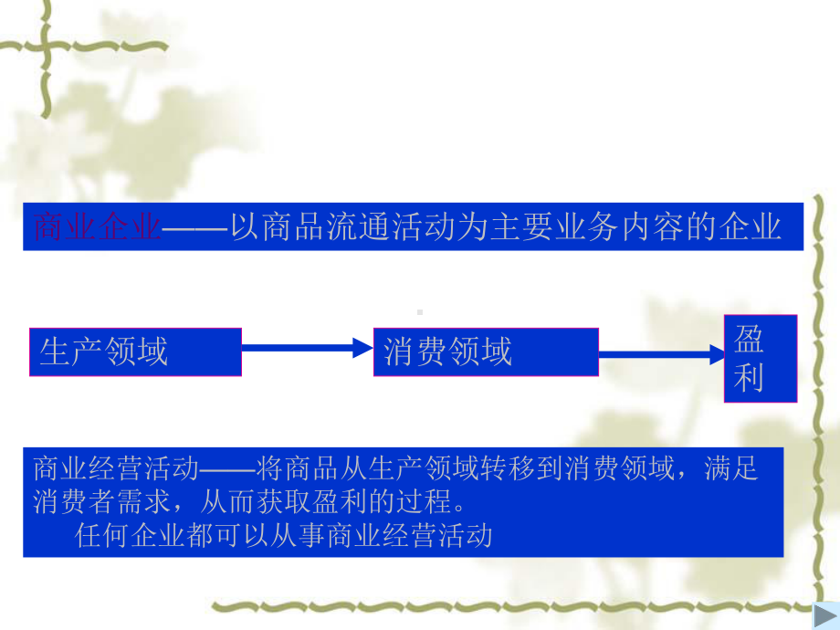 商业财务会计与经营管理知识分析概述课件.ppt_第1页