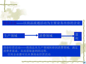 商业财务会计与经营管理知识分析概述课件.ppt