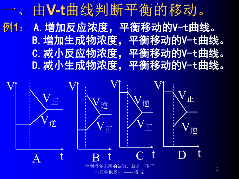 化学平衡中图像问题讨论-PPT课件.ppt_第3页