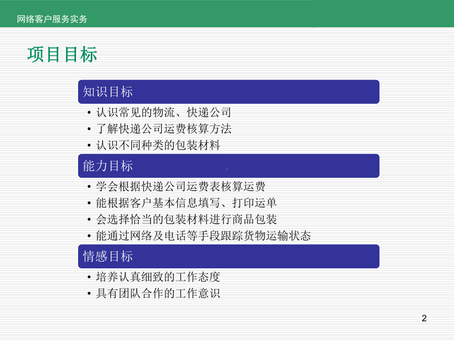 《网络客户服务实务》项目6-打包发货课件.pptx_第2页