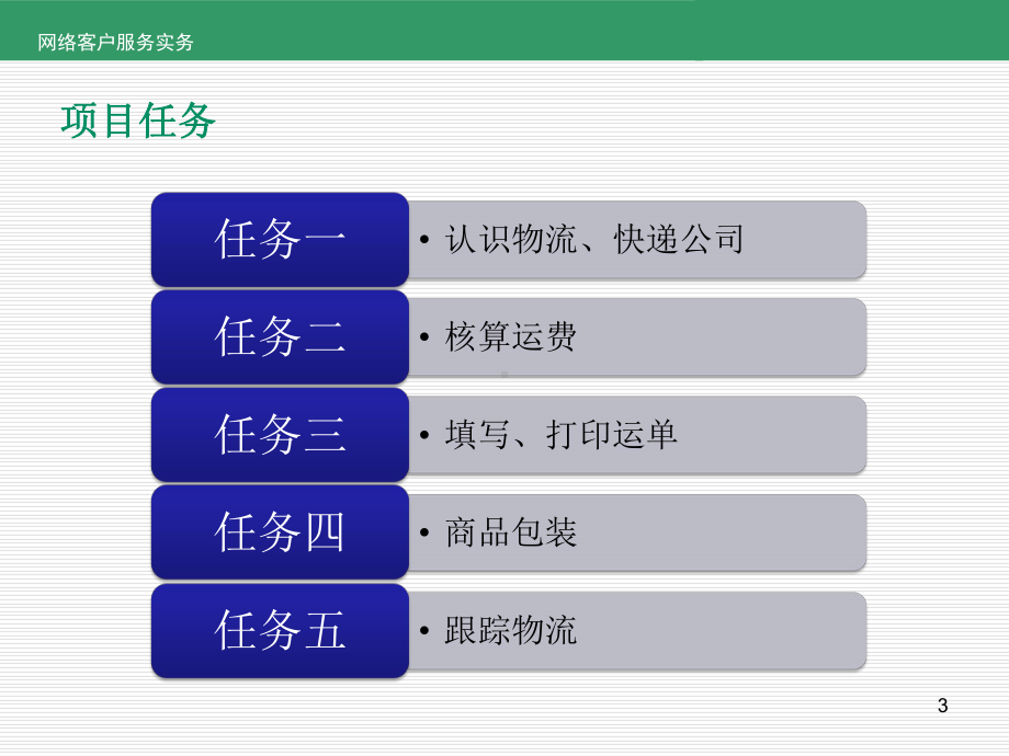 《网络客户服务实务》项目6-打包发货课件.pptx_第3页