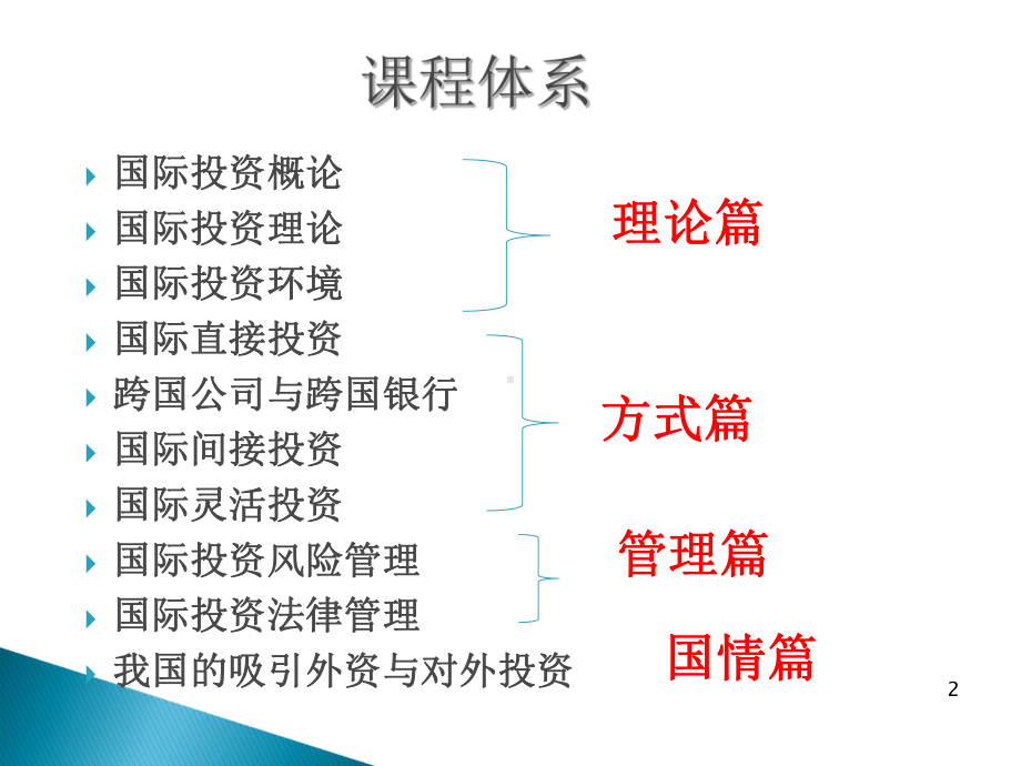 国际投资学第一章国际投资学概述-PPT精选ppt课件.ppt_第2页