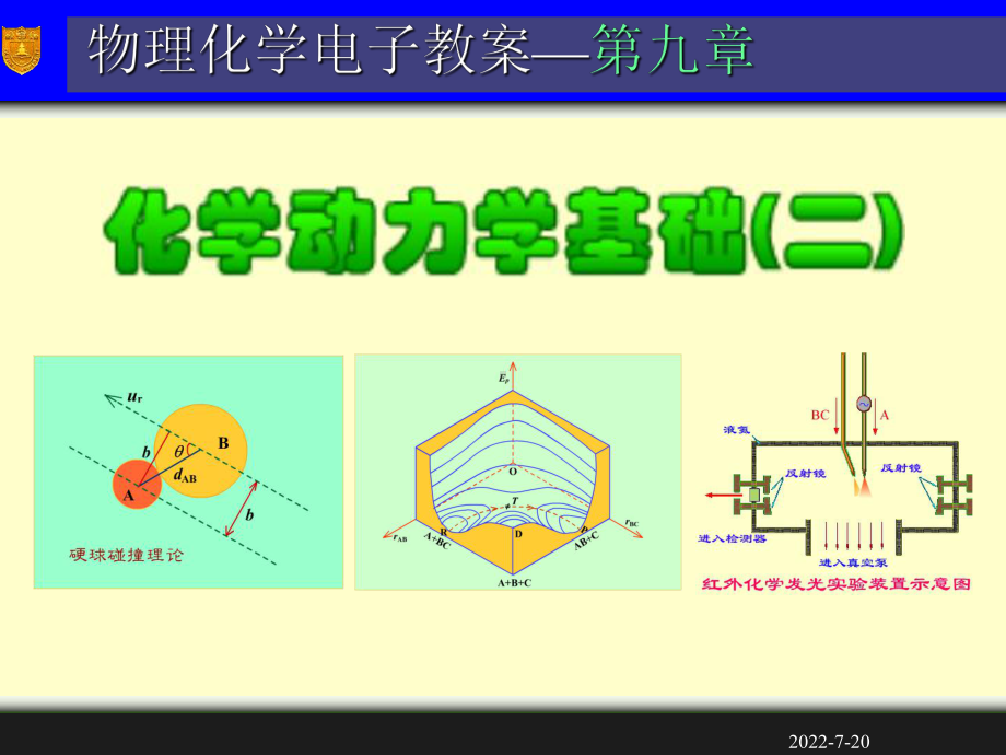 化学动力学基础一课件.ppt_第1页