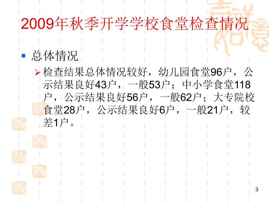 春季开学学校食堂食品安全知识培训医学PPT课件.ppt_第3页