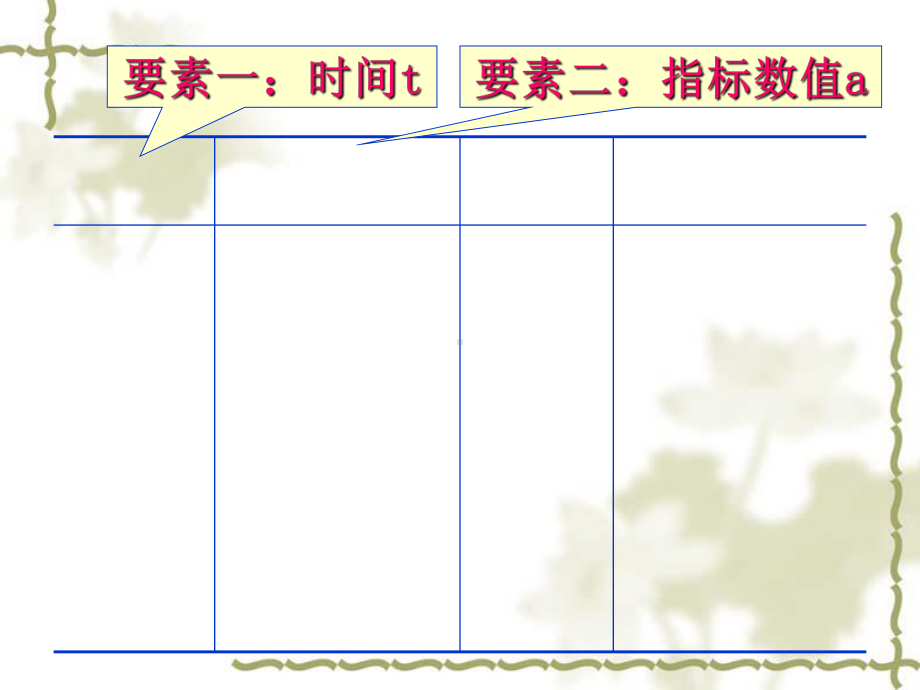 时间数列概论10课件.ppt_第3页