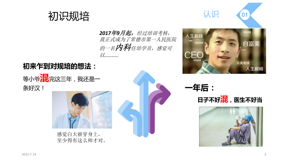 内科住培年度总结PPT幻灯片.ppt_第3页