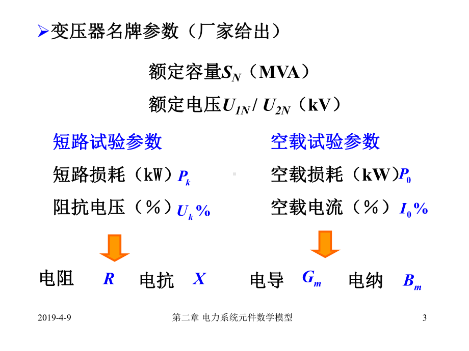 最新-22变压器模型-PPT精品课件.ppt_第3页