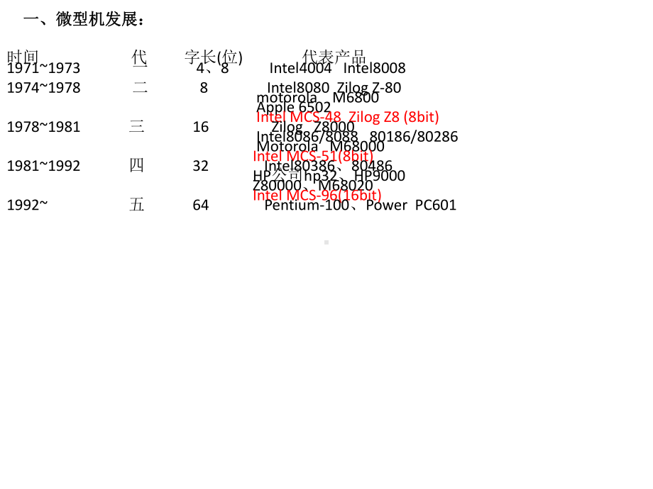 教学课件：《单片机原理及接口技术》1.ppt_第2页