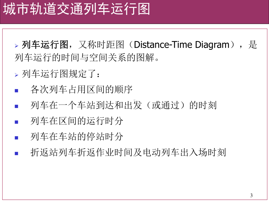 城市轨道交通列车运行图-共47页课件.ppt_第3页