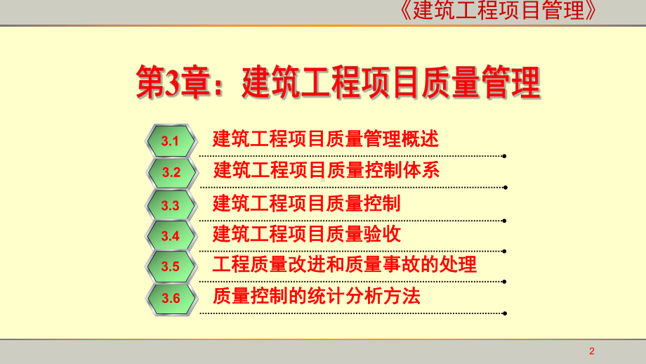 建筑工程项目管理-第3章：建筑工程项目质量管理课件.ppt_第2页