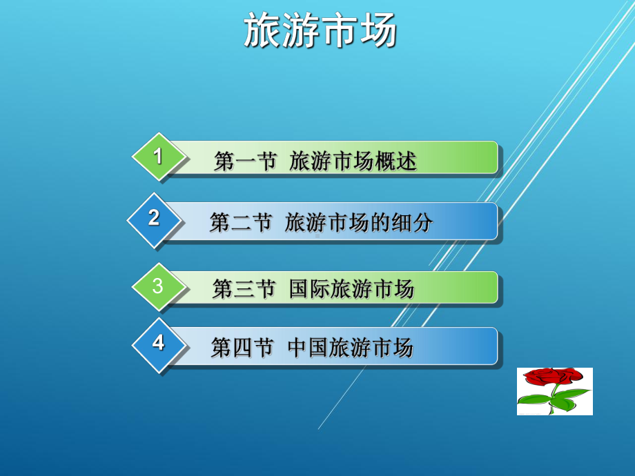 旅游学概论第六章课件.ppt_第1页