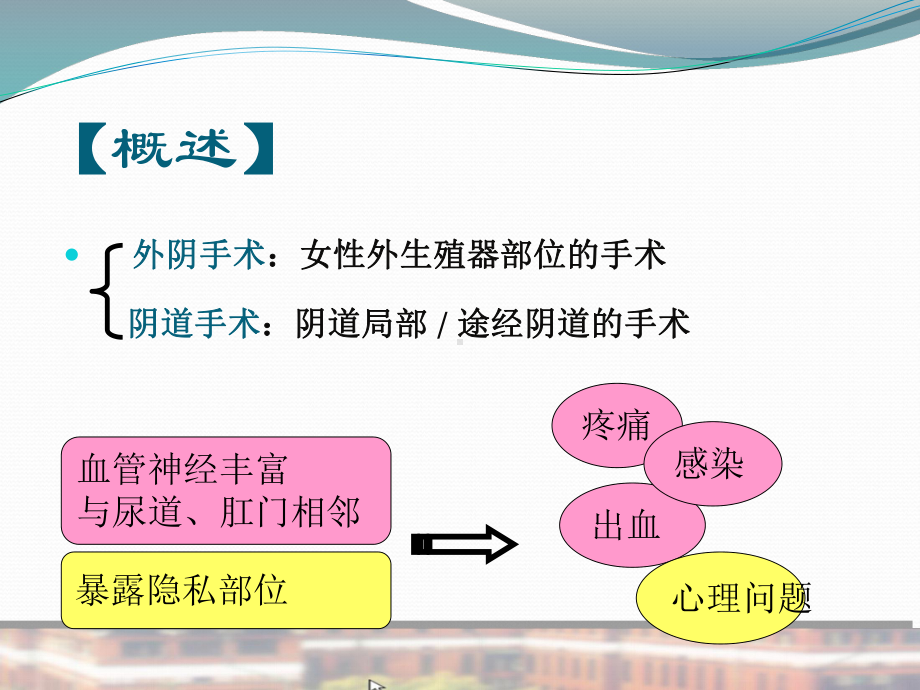 外阴阴道手术病人的护理ppt课件.ppt_第3页