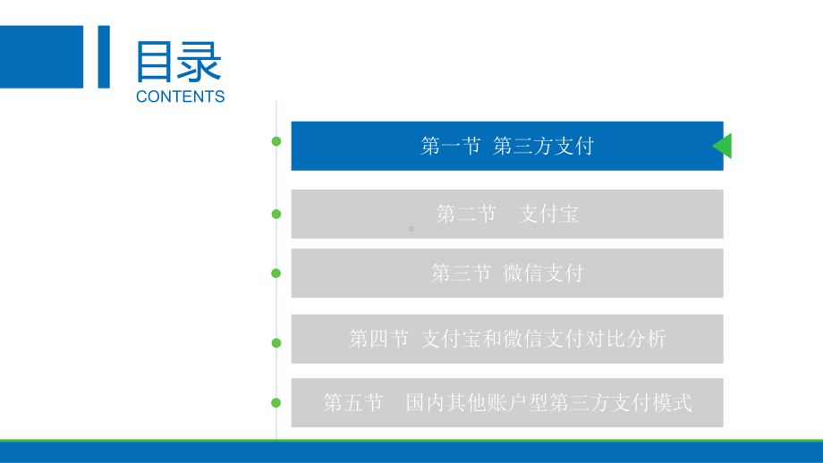 《电子商务安全与支付》第八章--第三方支付课件.pptx_第3页