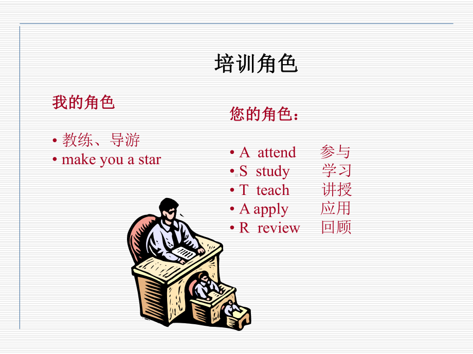 培训师培训训练教程课件.ppt_第2页