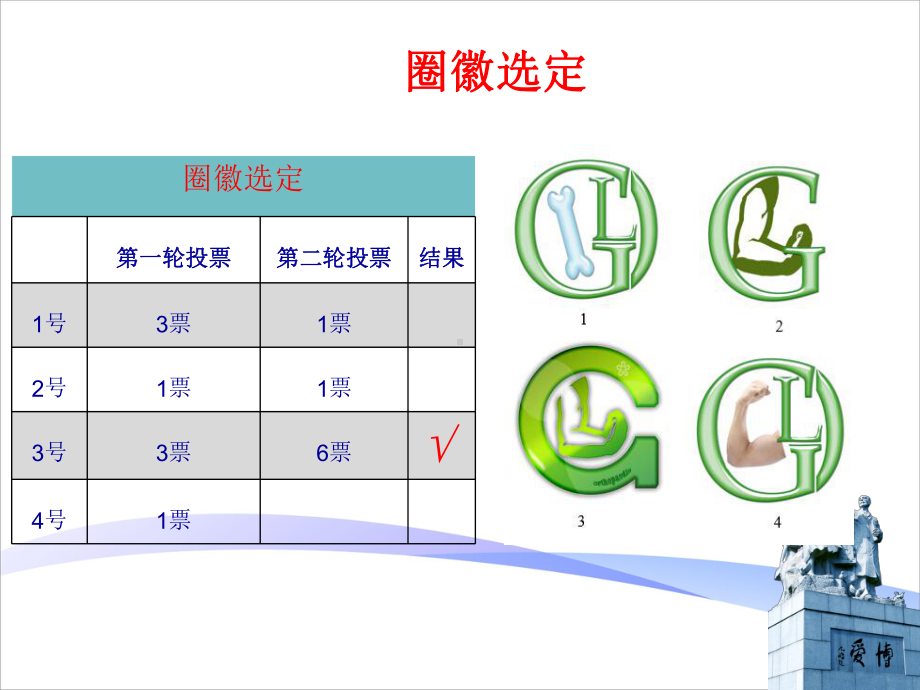 提高股骨骨折患者围手术期下肢功能锻炼落实率课件.pptx_第3页