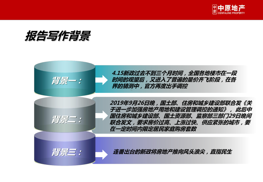 新政下深圳市场分析PPT课件.ppt_第3页