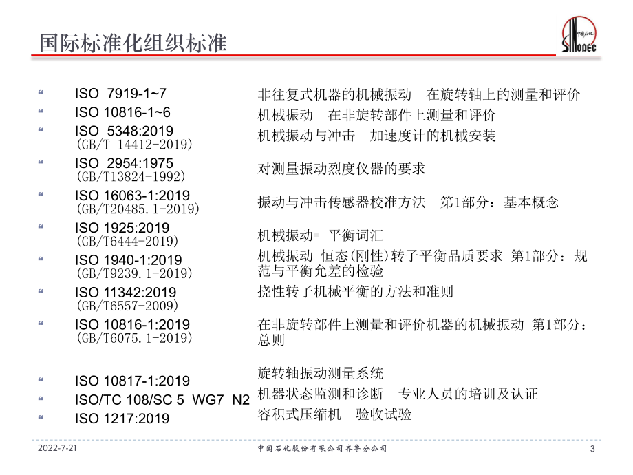 振动测量评价标准介绍-共24页PPT课件.ppt_第3页