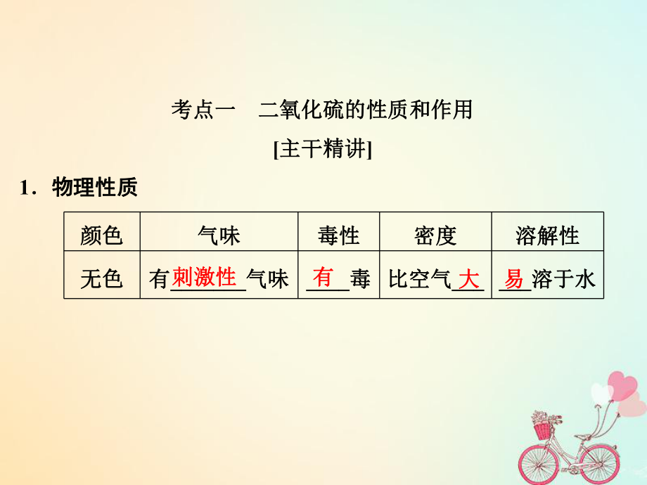 化学大一轮复习专题五硫氮与可持续性发展课时1含硫化合物的性质和应用课件（精品课件）.ppt_第3页