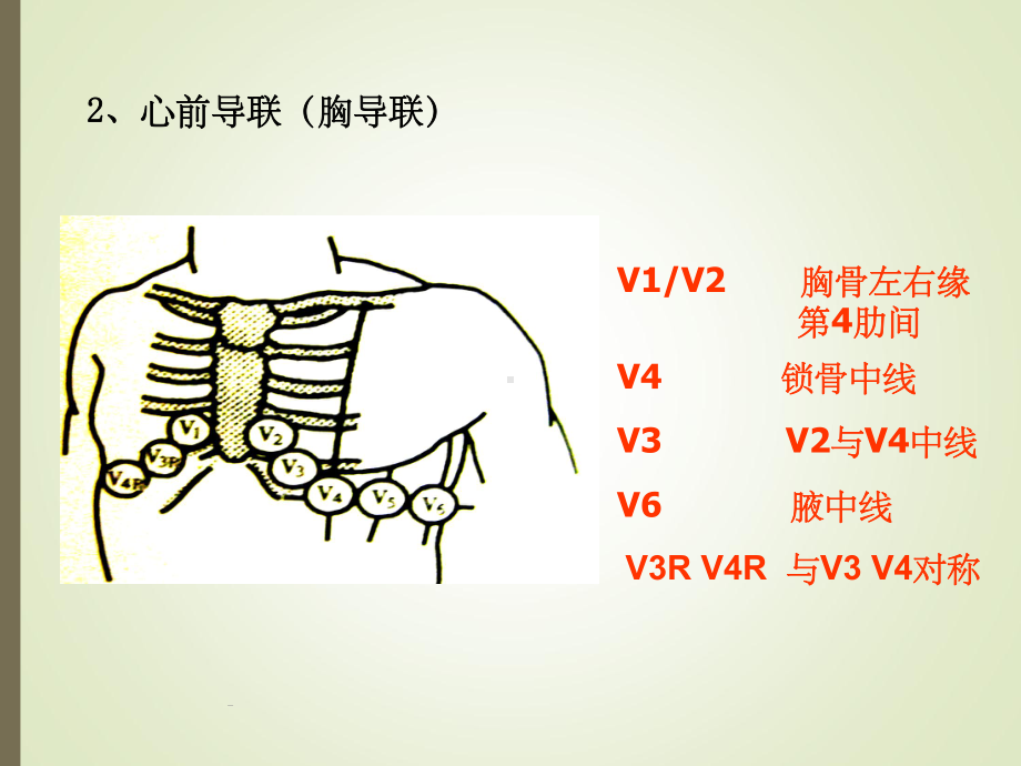 常规心电图图解课件.ppt_第2页