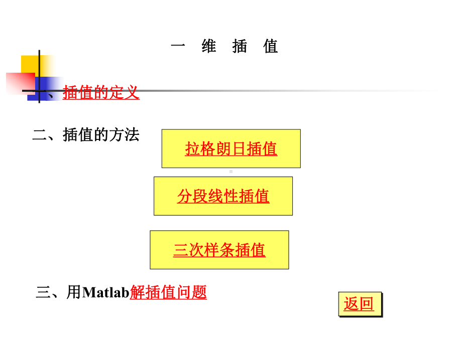 数模插值与拟合建模课件.ppt_第3页