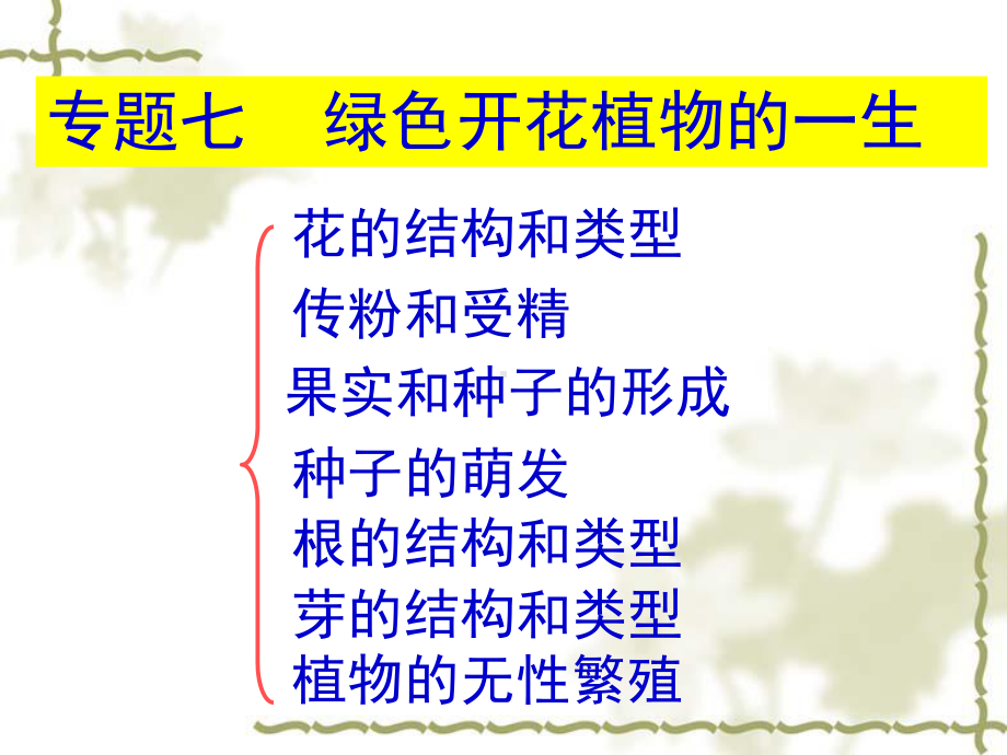 对于物种是如何延续-优质课件.ppt_第2页