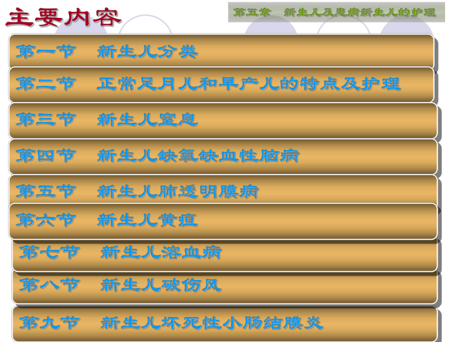 协和版儿科护理学第五章新生儿及患病新生儿的护理√课件.ppt_第2页