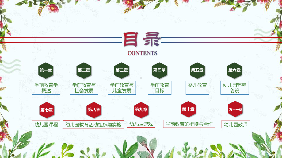 学前教育学课件[1页].ppt_第2页