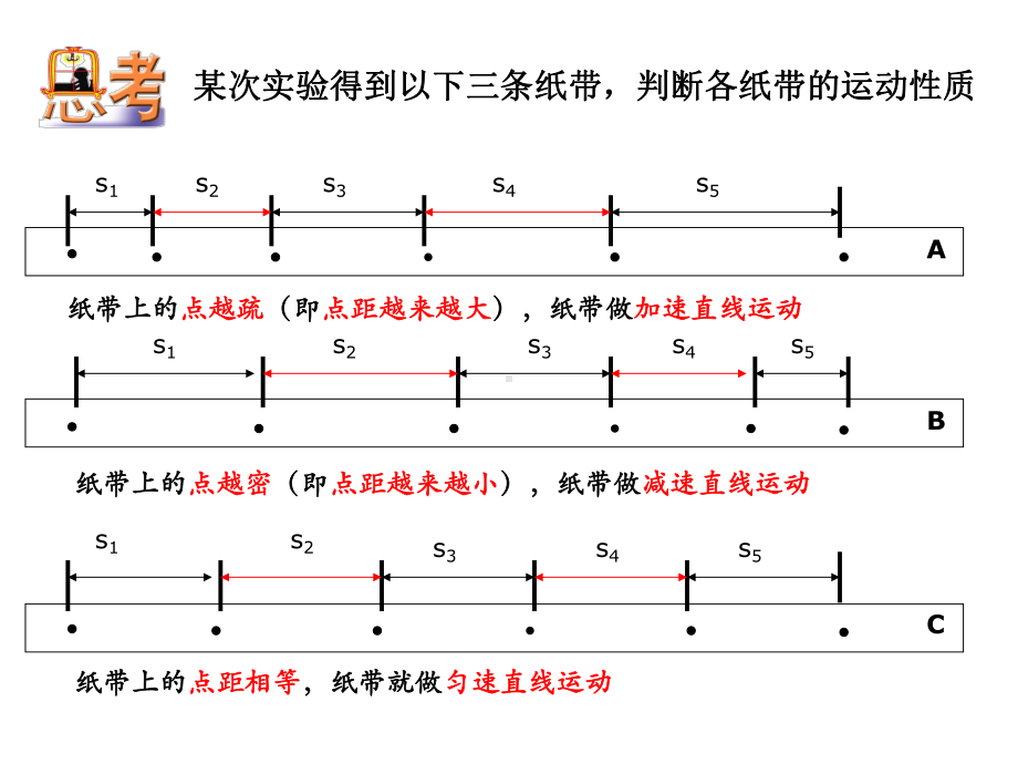 实验题-纸带求速度与加速度-(共18张PPT)课件.pptx_第3页