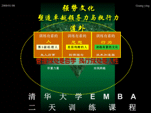 塑造领导力与执行力-ppt课件.ppt