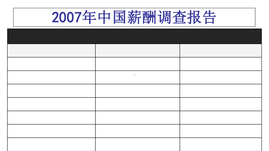 战略薪酬管理讲义课件(PPT-49页).ppt_第2页